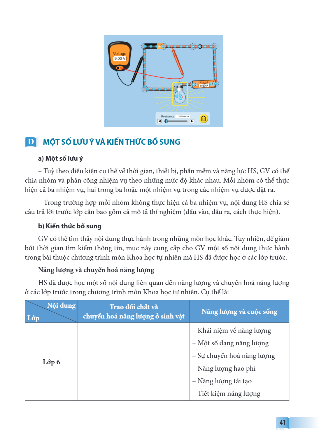 D MỘT SỐ LƯU Ý VÀ KIẾN THỨC BỔ SUNG a) Một số lưu ý – Tuỳ theo điều kiện cụ thể về thời gian, thiết bị, phần mềm và năng lực HS, GV có thể chia nhóm và phân côn