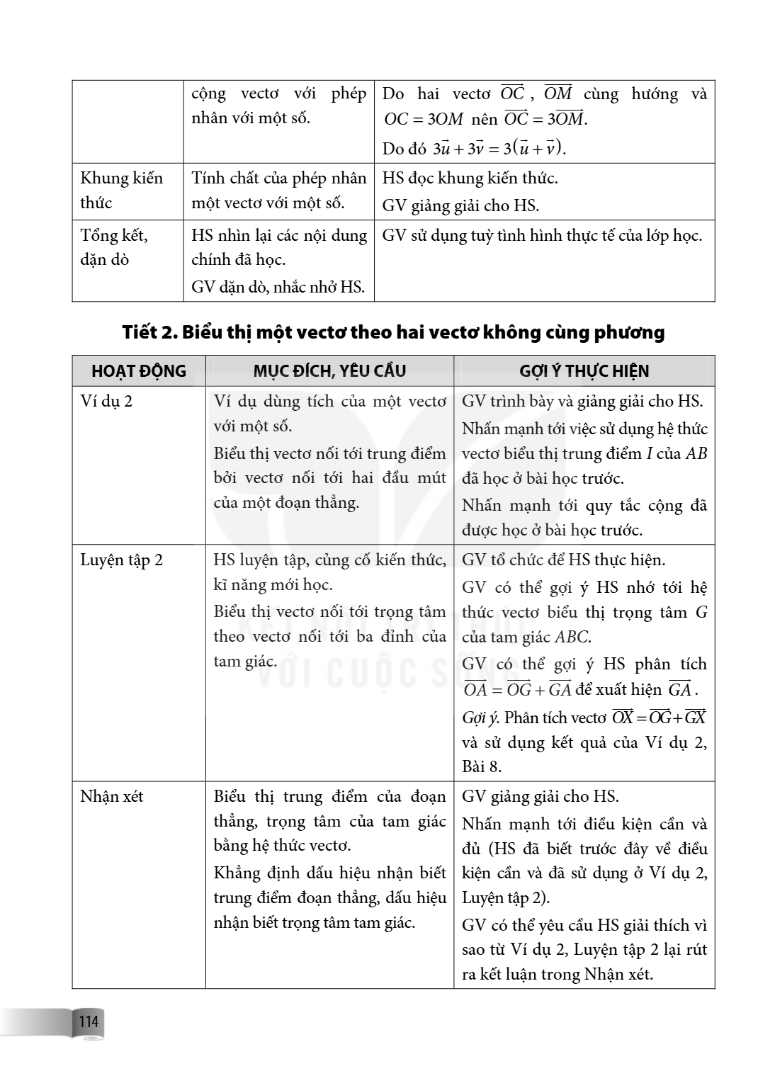 cộng vectơ với phép nhân với một số., Do hai vectơ $\overrightarrow{OC}$, $\overrightarrow{OM}$ cùng hướng và $OC = 3OM$ nên $\overrightarrow{OC} = 3\overrighta