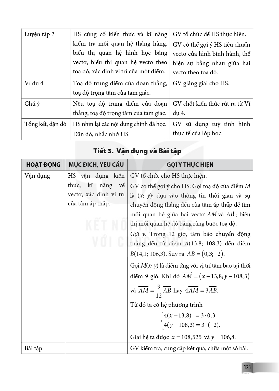 Luyện tập 2, HS củng cố kiến thức và kĩ năng kiểm tra mối quan hệ thẳng hàng, biểu thị quan hệ hình học bằng vectơ, biểu thị quan hệ vectơ theo toạ độ, xác định