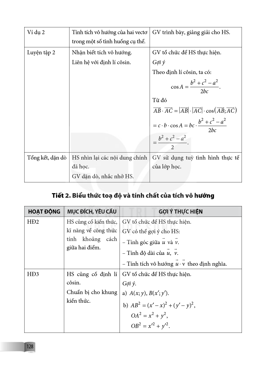 Ví dụ 2, Tính tích vô hướng của hai vecto trong một số tình huống cụ thể., GV trình bày, giảng giải cho HS. Luyện tập 2, Nhận biết tích vô hướng. Liên hệ với đị