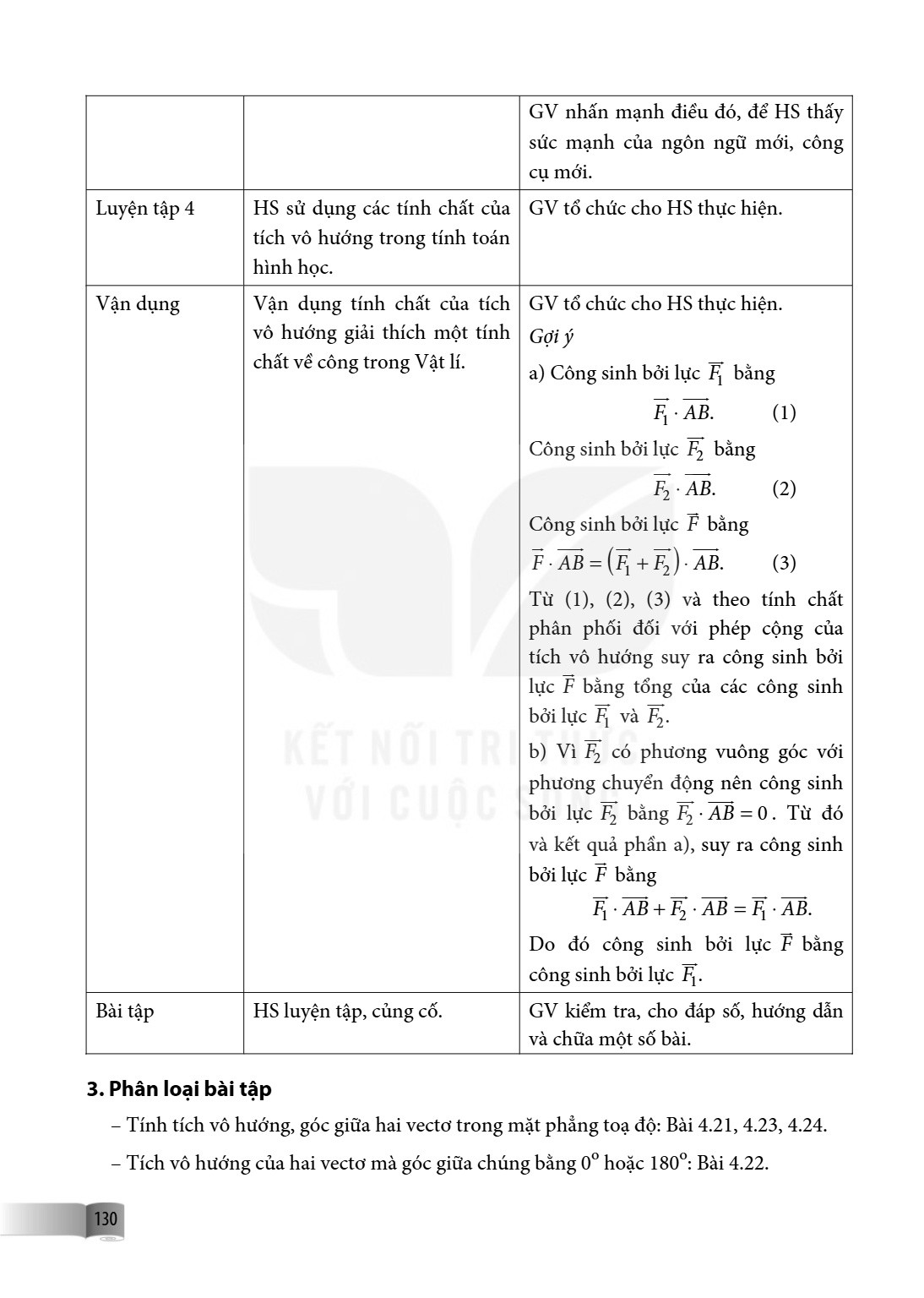 GV nhấn mạnh điều đó, để HS thấy sức mạnh của ngôn ngữ mới, công cụ mới. Luyện tập 4, HS sử dụng các tính chất của tích vô hướng trong tính toán hình học., GV t