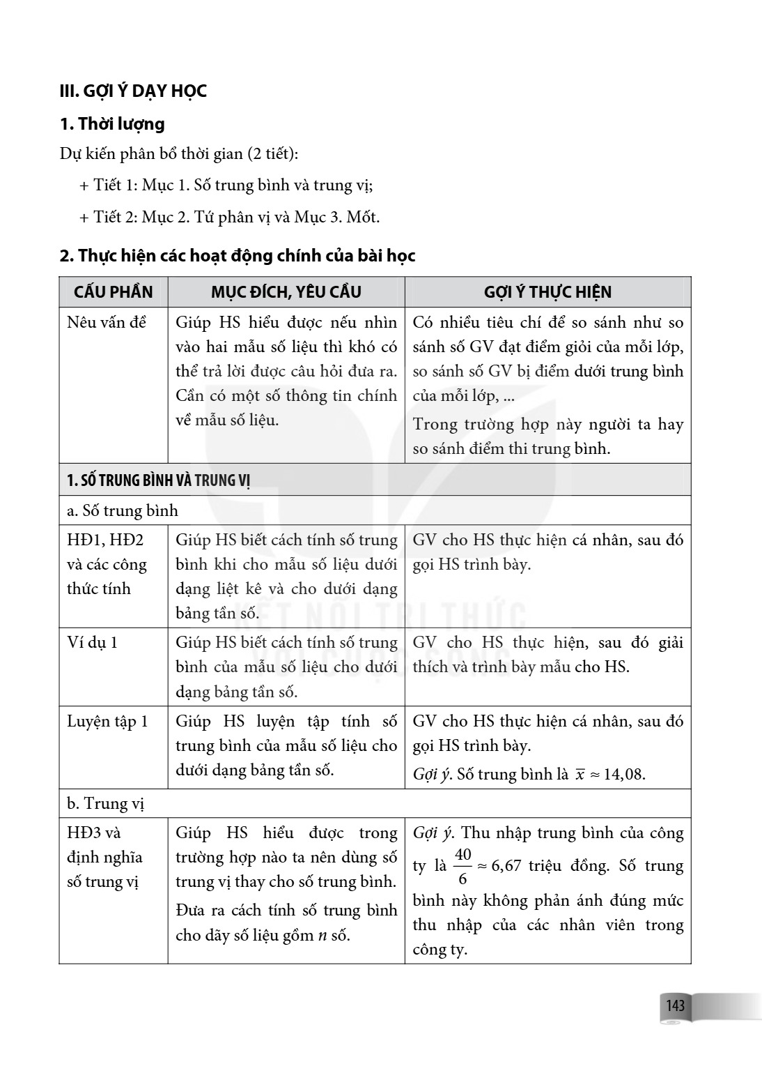 III. GỢI Ý DẠY HỌC 1. Thời lượng Dự kiến phân bổ thời gian (2 tiết): Tiết 1: Mục 1. Số trung bình và trung vị; Tiết 2: Mục 2. Tứ phân vị và Mục 3. Mốt. 2. Thực 