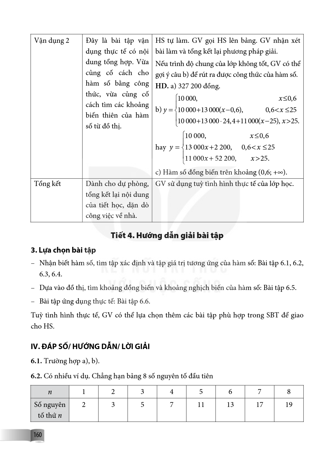 | Vận dụng 2 | Đây là bài tập vận dụng thực tế có nội dung tổng hợp. Vừa củng cố cách cho hàm số bằng công thức, vừa củng cố cách tìm các khoảng biến thiên của 