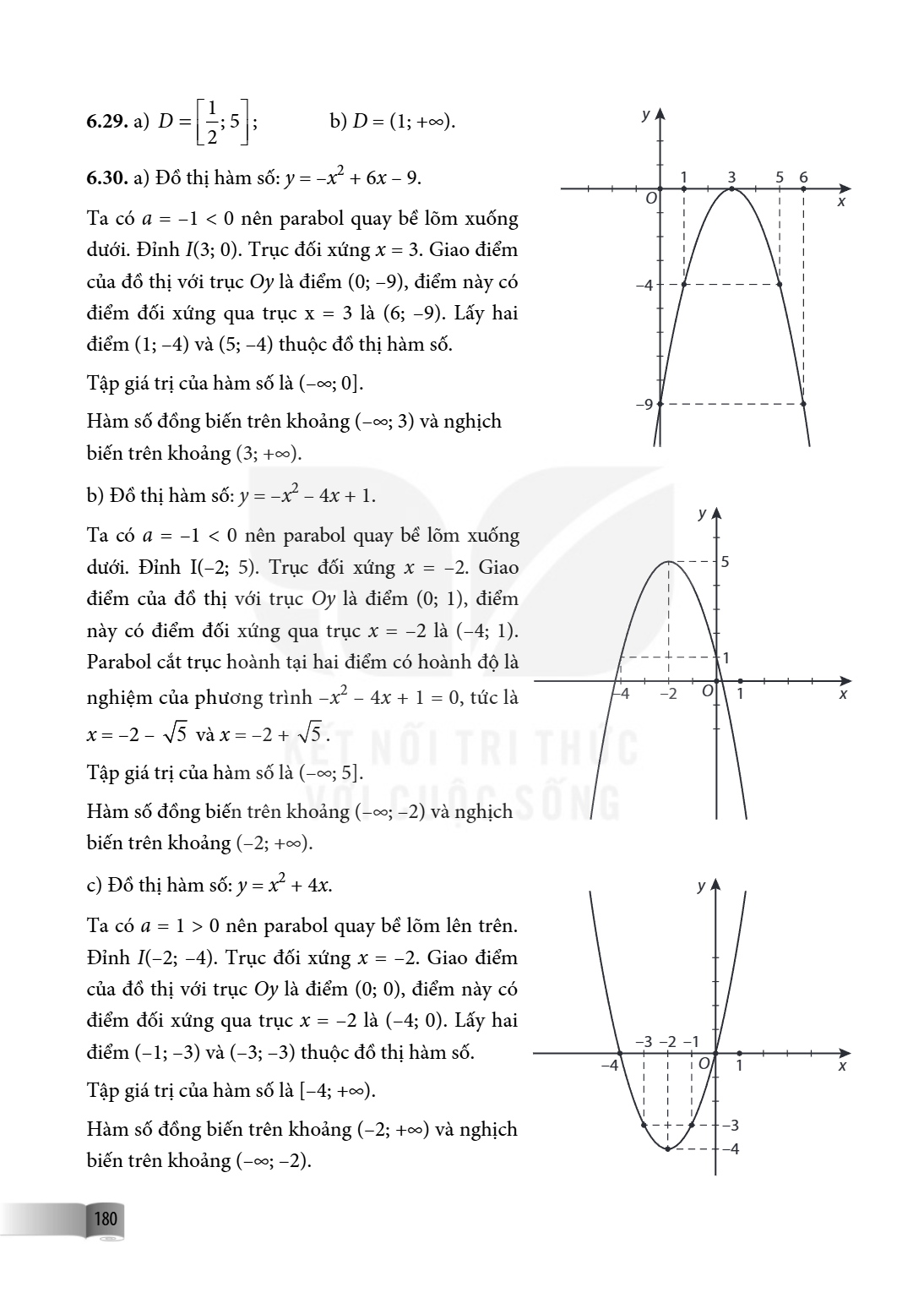 ª1 +∞) 6.29. a) D «» ¬ ; b) D = (1; . y 2 ¼ 6.30. a) Đồ thị hàm số: y = -x2 + 6x - 9. 1 3 5 6 O x Ta có a = -1 < 0 nên parabol quay bề lõm xuống dưới. Đỉnh I(3;