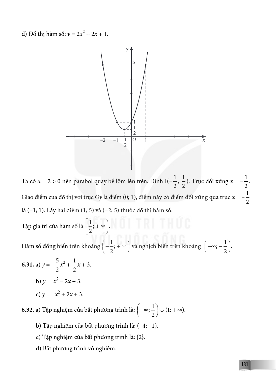 d) Đồ thị hàm số: $y = 2x^2 + 2x + 1$. Ta có $a = 2 > 0$ nên parabol quay bề lõm lên trên. Đỉnh I($-\frac{1}{2}$; $\frac{1}{2}$). Trục đối xứng $x = -\frac{1}{2
