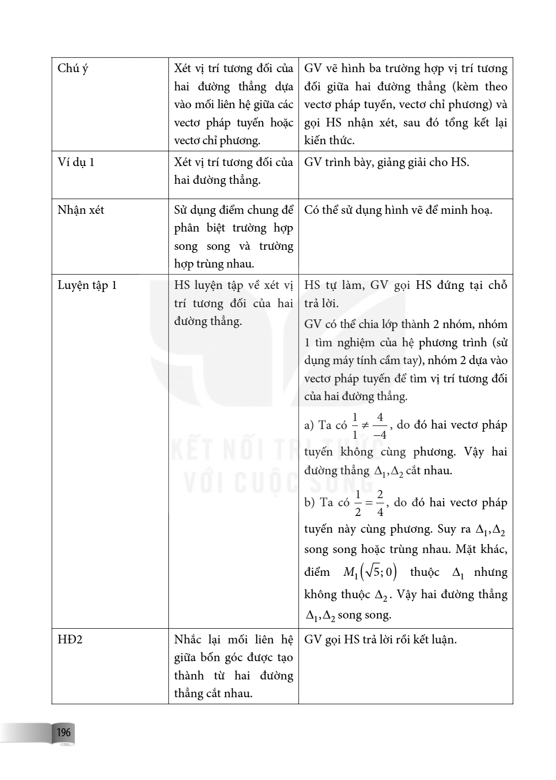 Chú ý, Xét vị trí tương đối của hai đường thẳng dựa vào mối liên hệ giữa các vectơ pháp tuyến hoặc vectơ chỉ phương., GV vẽ hình ba trường hợp vị trí tương đối 