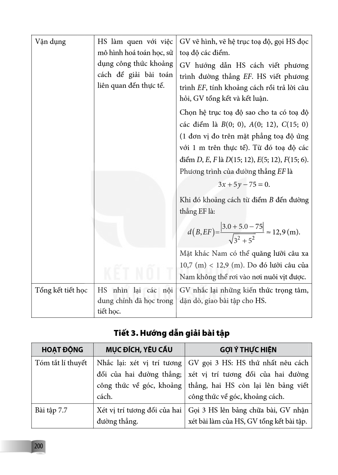 | Vận dụng | HS làm quen với việc mô hình hoá toán học, sử dụng công thức khoảng cách để giải bài toán liên quan đến thực tế. | GV vẽ hình, vẽ hệ trục toạ độ, g