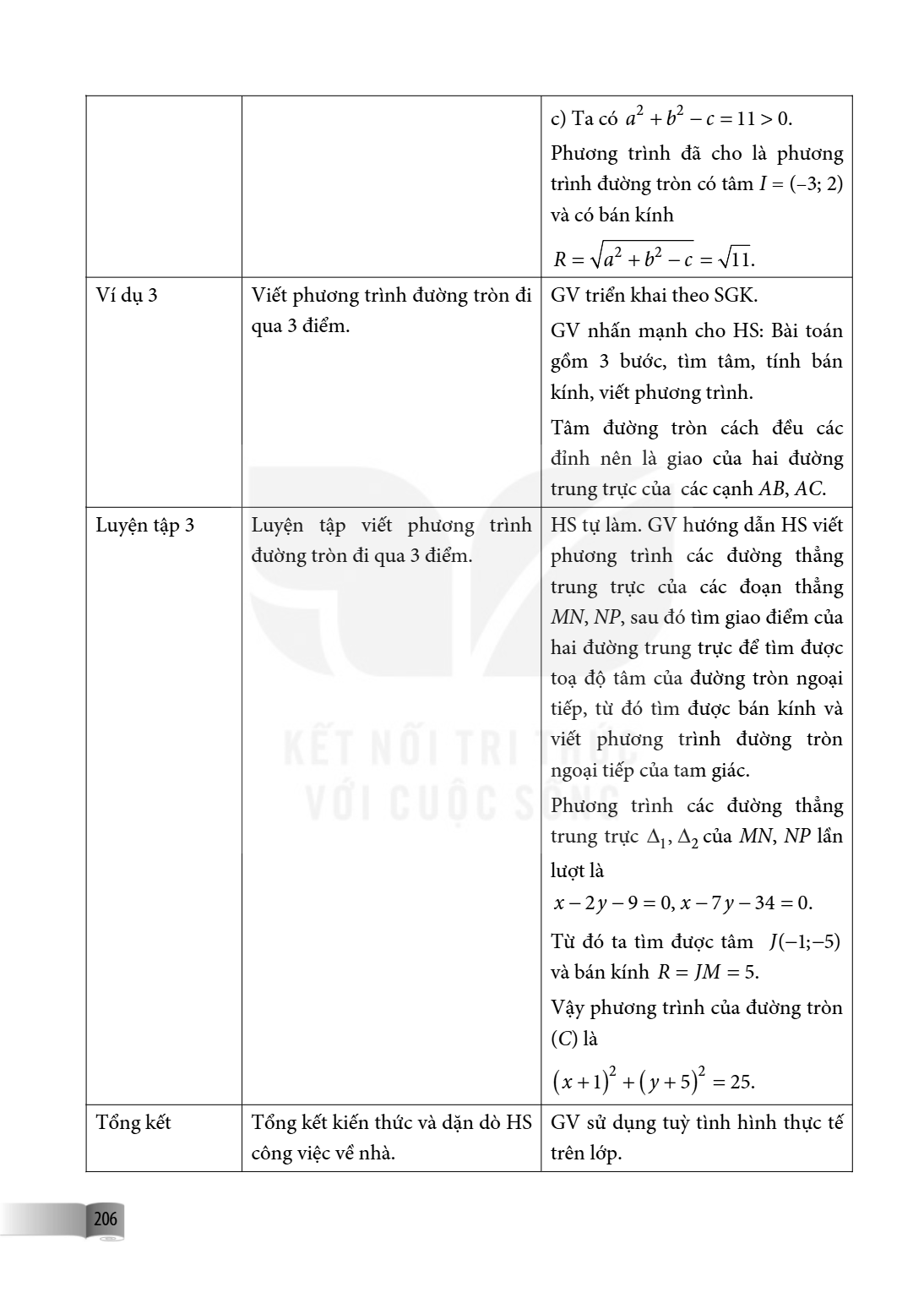 c) Ta có $a^2 + b^2 - c = 11 > 0$. Phương trình đã cho là phương trình đường tròn có tâm $I = (-3; 2)$ và có bán kính $R = \sqrt{a^2 + b^2 - c} = \sqrt{11}$. Ví
