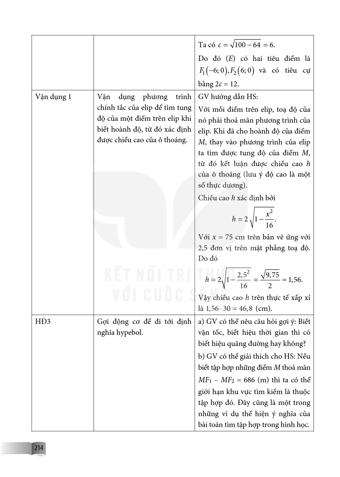Ta có $c = \sqrt{100 - 64} = 6$. Do đó $(E)$ có hai tiêu điểm là $F_1(-6; 0), F_2(6; 0)$ và có tiêu cự bằng $2c = 12$. Vận dụng 1, Vận dụng phương trình chính t