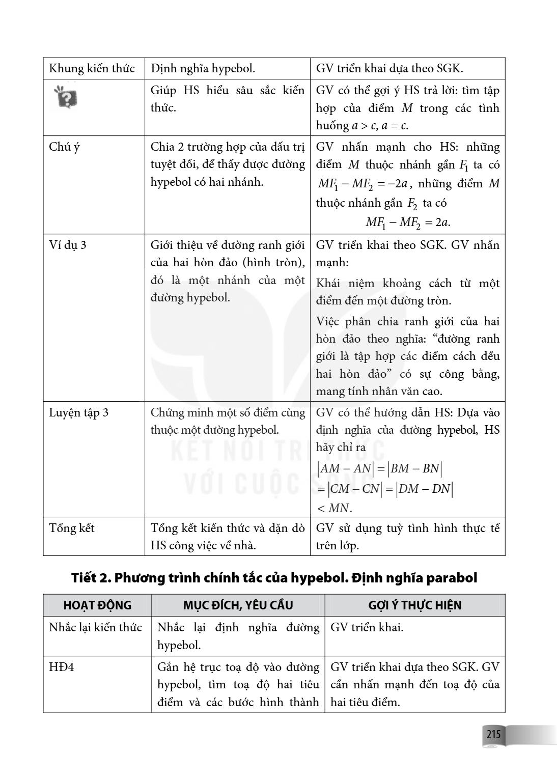 Khung kiến thức, Định nghĩa hypebol., GV triển khai dựa theo SGK. Giúp HS hiểu sâu sắc kiến thức., GV có thể gợi ý HS trả lời: tìm tập hợp của điểm $M$ trong cá