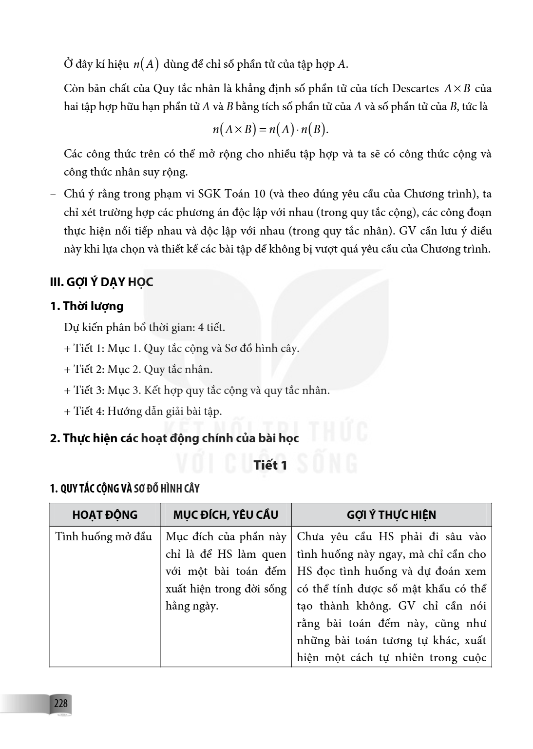 Ở đây kí hiệu $n(A)$ dùng để chỉ số phần tử của tập hợp $A$. Còn bản chất của Quy tắc nhân là khẳng định số phần tử của tích Descartes $A \times B$ của hai tập 