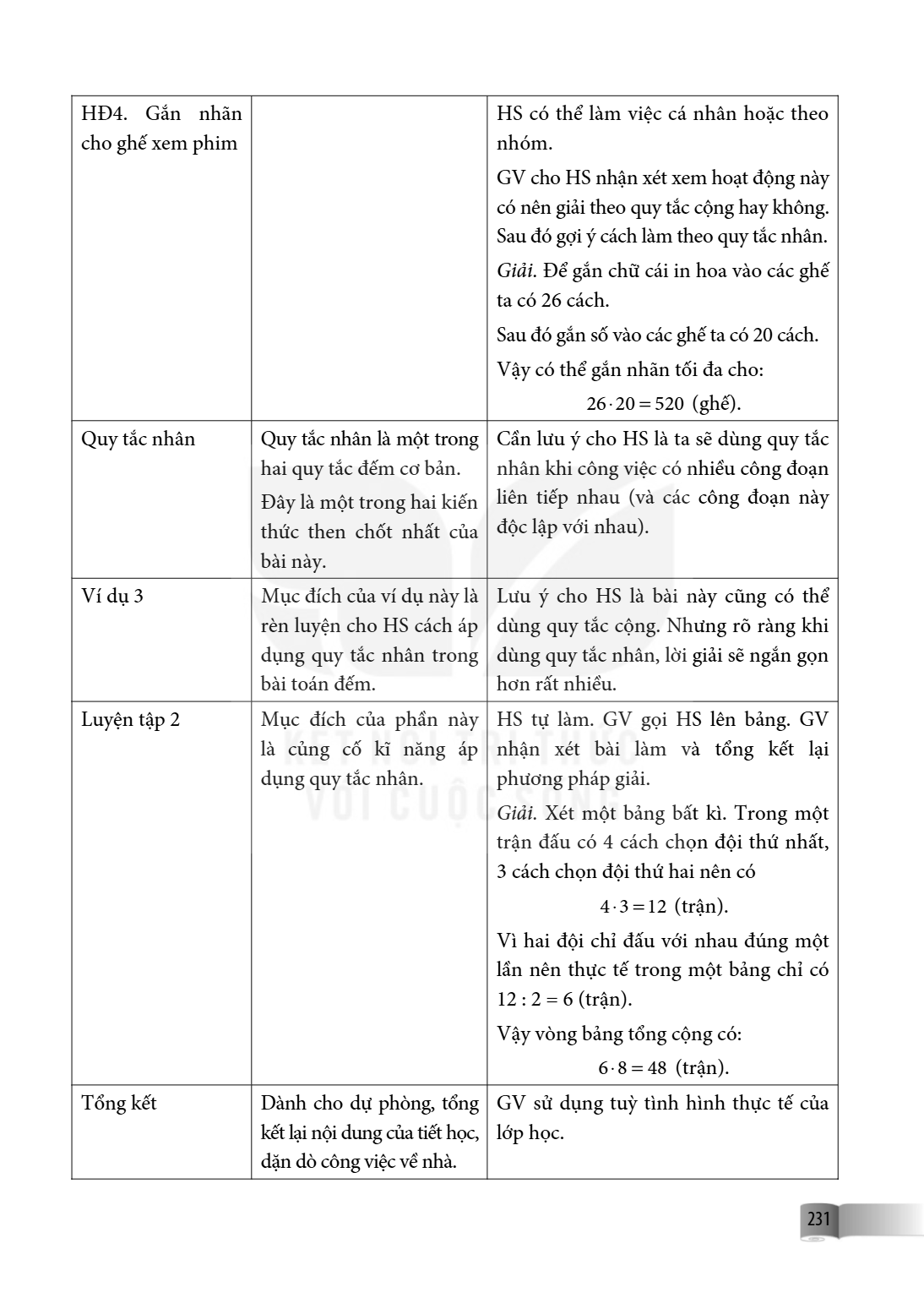 HD4. Gắn nhãn cho ghế xem phim, HS có thể làm việc cá nhân hoặc theo nhóm. GV cho HS nhận xét xem hoạt động này có nên giải theo quy tắc cộng hay không. Sau đó 