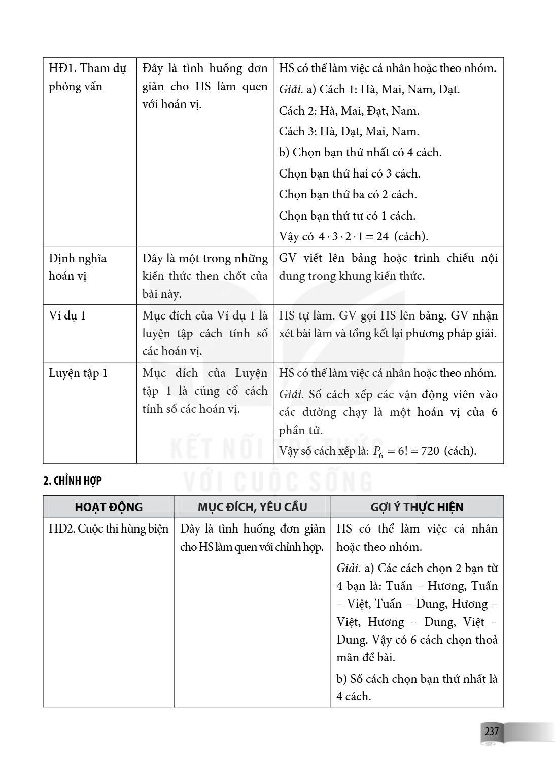 HD1. Tham dự phỏng vấn, Đây là tình huống đơn giản cho HS làm quen với hoán vị., HS có thể làm việc cá nhân hoặc theo nhóm. Giải. a) Cách 1: Hà, Mai, Nam, Đạt. 