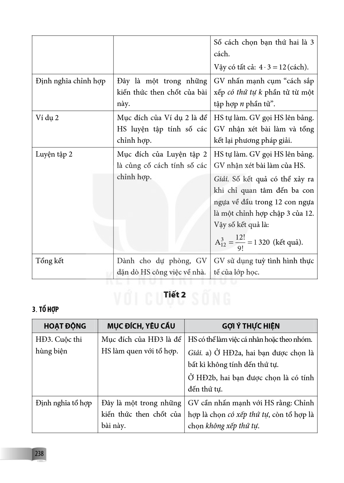 | | | Số cách chọn bạn thứ hai là 3 cách. Vậy có tất cả: $4 \cdot 3 = 12$ (cách). Định nghĩa chỉnh hợp Ví dụ 2 Luyện tập 2 Giải. Số kết quả có thể xảy ra khi ch