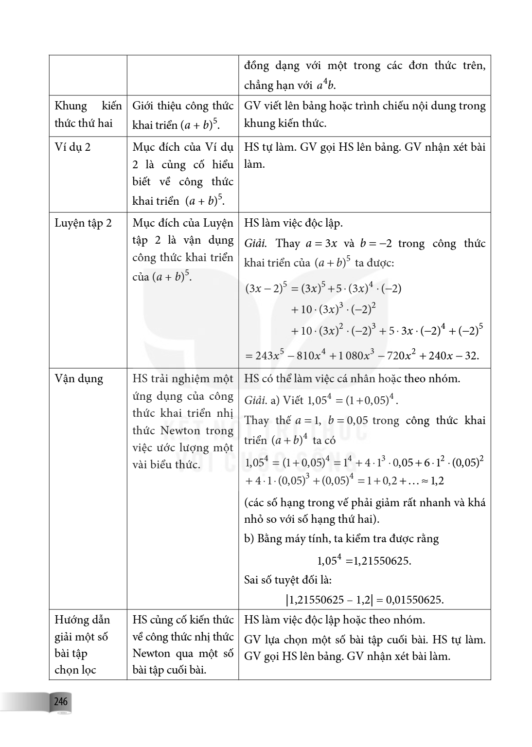 đồng dạng với một trong các đơn thức trên, chẳng hạn với $a^4b$. Khung kiến thức thứ hai, Giới thiệu công thức khai triển $(a+b)^5$., GV viết lên bảng hoặc trìn