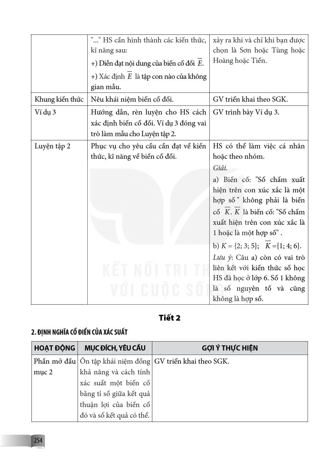 "..." HS cần hình thành các kiến thức, kĩ năng sau: + ) Diễn đạt nội dung của biến cố đối $\overline{E}$. + ) Xác định $\overline{E}$ là tập con nào của không g