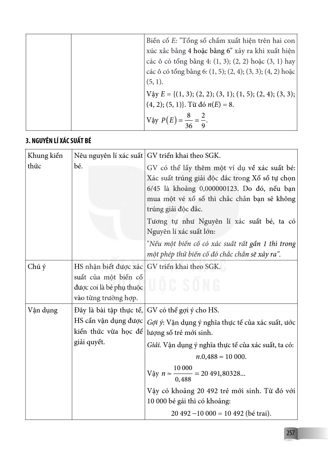 | | | Biến cố $E$: "Tổng số chấm xuất hiện trên hai con xúc xắc bằng 4 hoặc bằng 6" xảy ra khi xuất hiện các ô có tổng bằng 4: (1, 3); (2, 2) hoặc (3, 1) hay cá