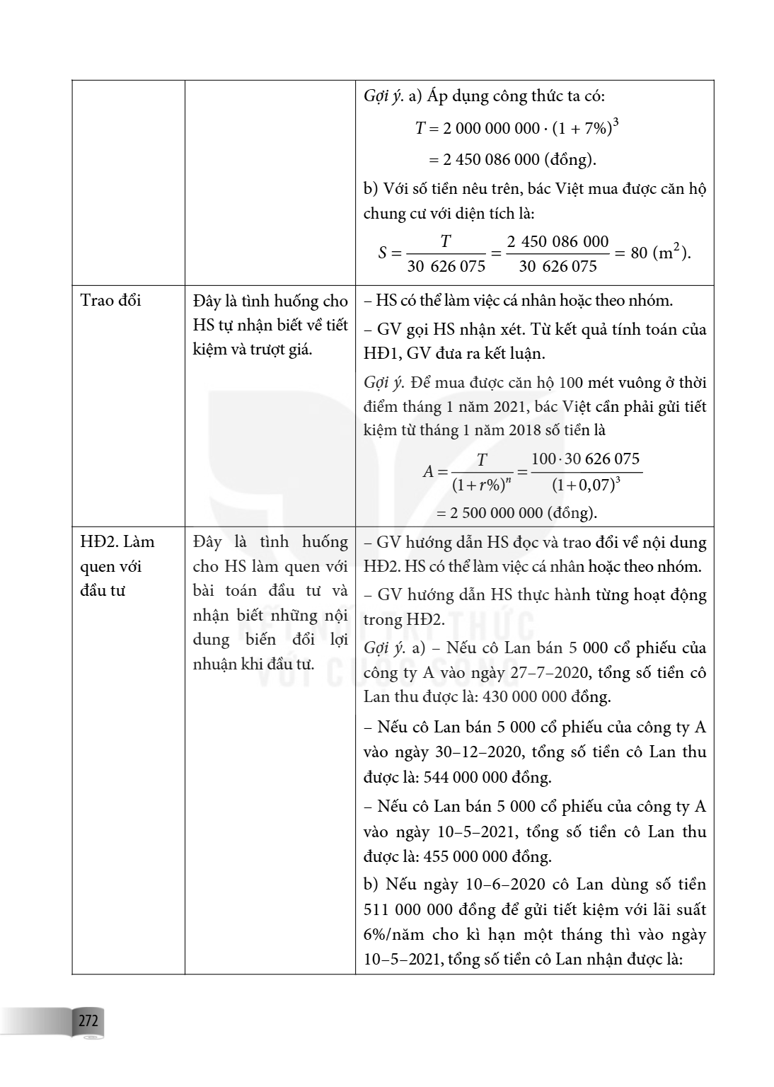 Gợi ý. a) Áp dụng công thức ta có: $T = 2,000,000,000 \cdot (1 + 7%)^3$ $= 2,450,086,000$ (đồng). b) Với số tiền nêu trên, bác Việt mua được căn hộ chung cư với