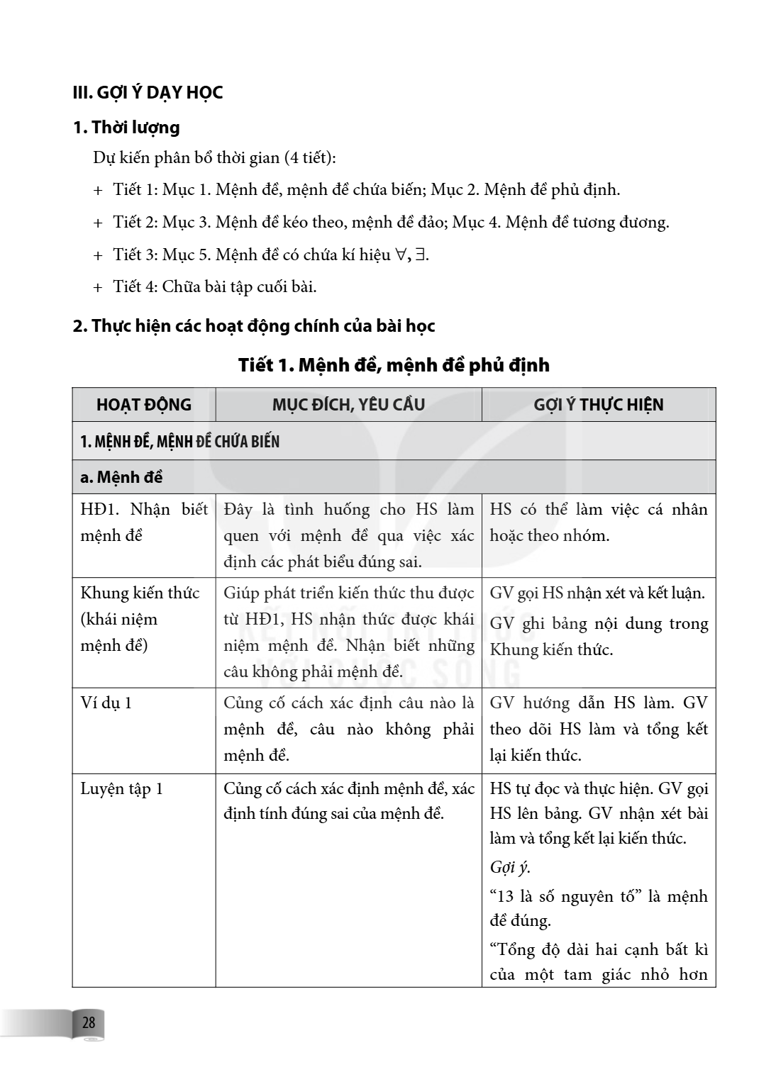III. GỢI Ý DẠY HỌC 1. Thời lượng Dự kiến phân bổ thời gian (4 tiết): Tiết 1: Mục 1. Mệnh đề, mệnh đề chứa biến; Mục 2. Mệnh đề phủ định. Tiết 2: Mục 3. Mệnh đề 