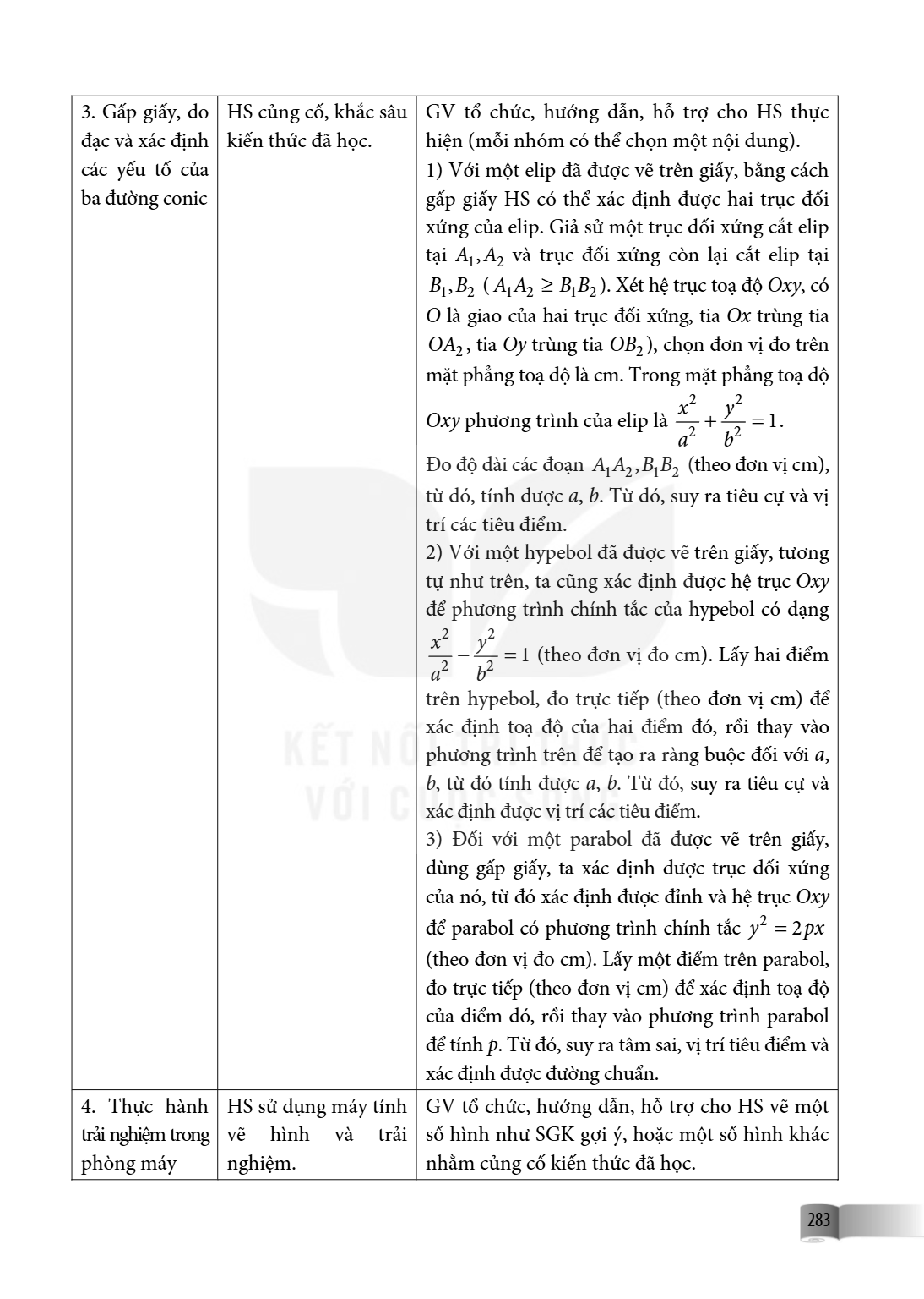 | 3. Gấp giấy, đo đạc và xác định các yếu tố của ba đường conic | HS củng cố, khắc sâu kiến thức đã học. | GV tổ chức, hướng dẫn, hỗ trợ cho HS thực hiện (mỗi n