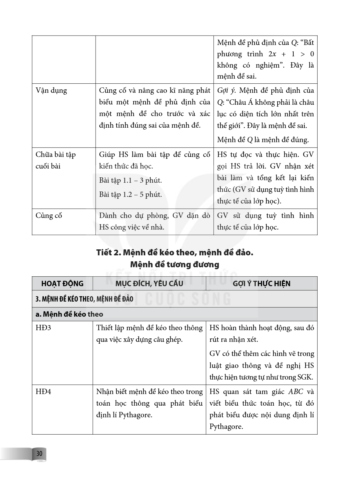 Mệnh đề phủ định của Q: “Bất phương trình $2x + 1 > 0$ không có nghiệm”. Đây là mệnh đề sai. Vận dụng, Củng cố và nâng cao kĩ năng phát biểu một mệnh đề phủ địn