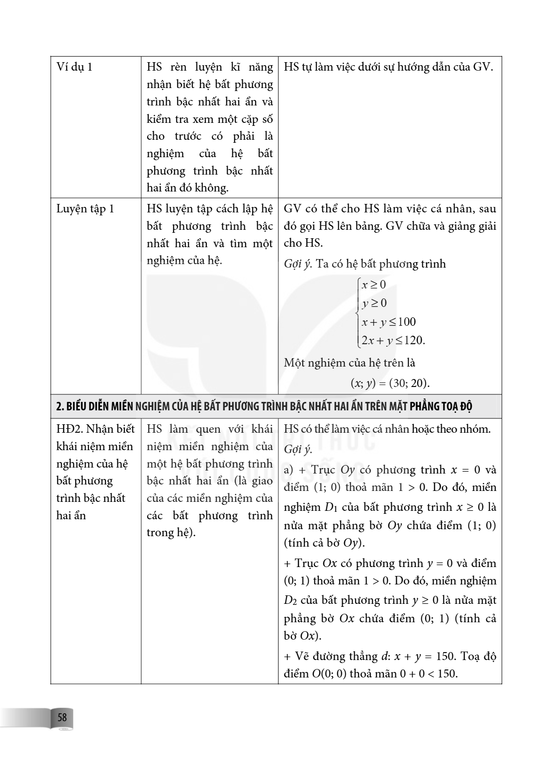 Ví dụ 1, HS rèn luyện kĩ năng nhận biết hệ bất phương trình bậc nhất hai ẩn và kiểm tra xem một cặp số cho trước có phải là nghiệm của hệ bất phương trình bậc n