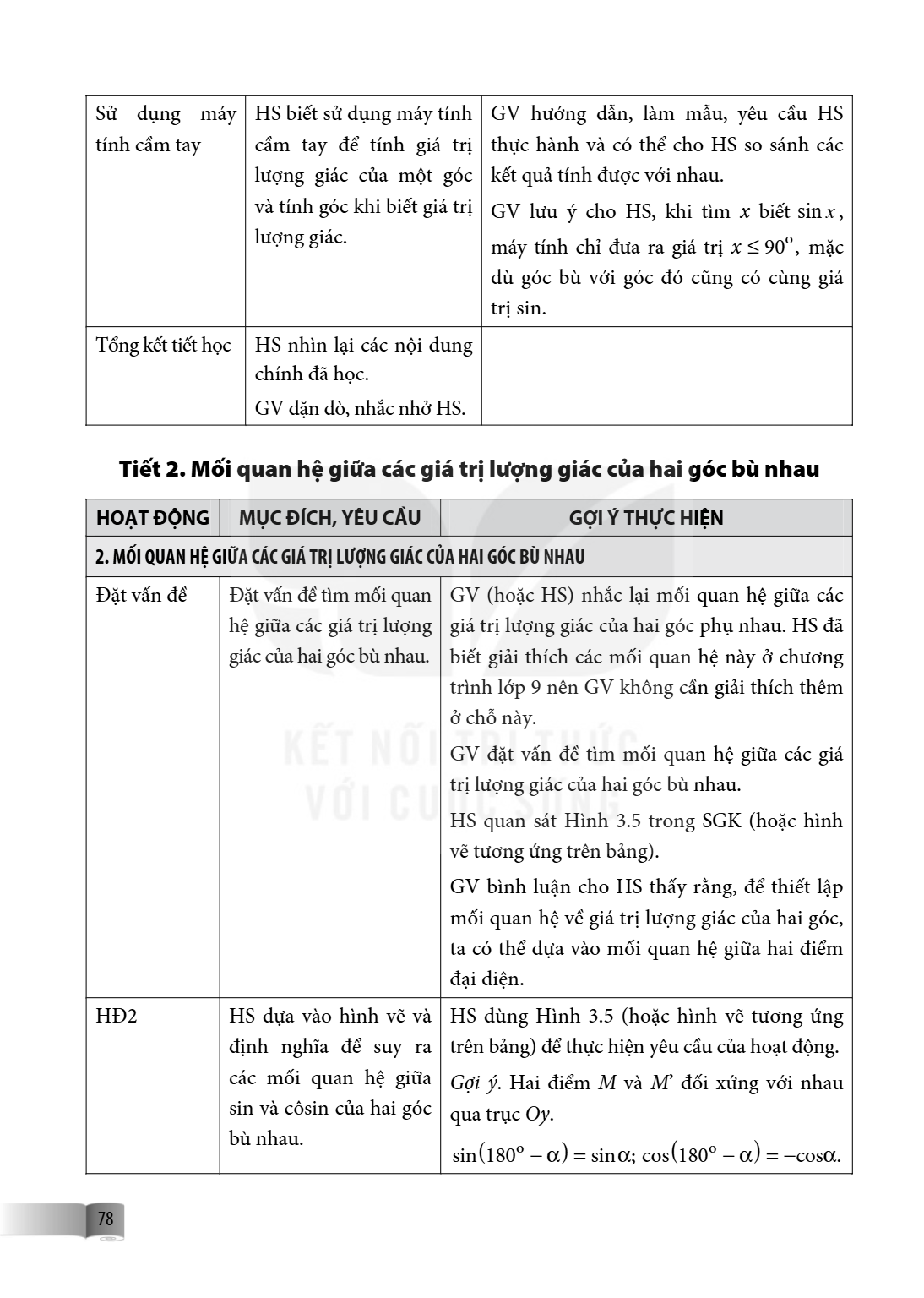 Sử dụng máy tính cầm tay, HS biết sử dụng máy tính cầm tay để tính giá trị lượng giác của một góc và tính góc khi biết giá trị lượng giác., GV hướng dẫn, làm mẫ