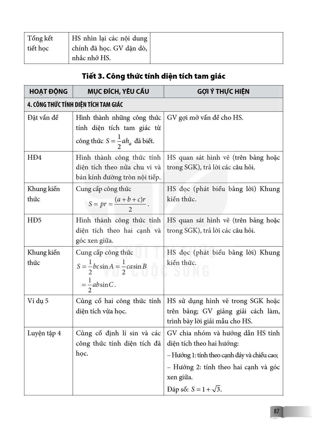 Tổng kết tiết học, HS nhìn lại các nội dung chính đã học. GV dặn dò, nhắc nhở HS. Tiết 3. Công thức tính diện tích tam giác HOẠT ĐỘNG, MỤC ĐÍCH, YÊU CẦU, GỢI Ý 
