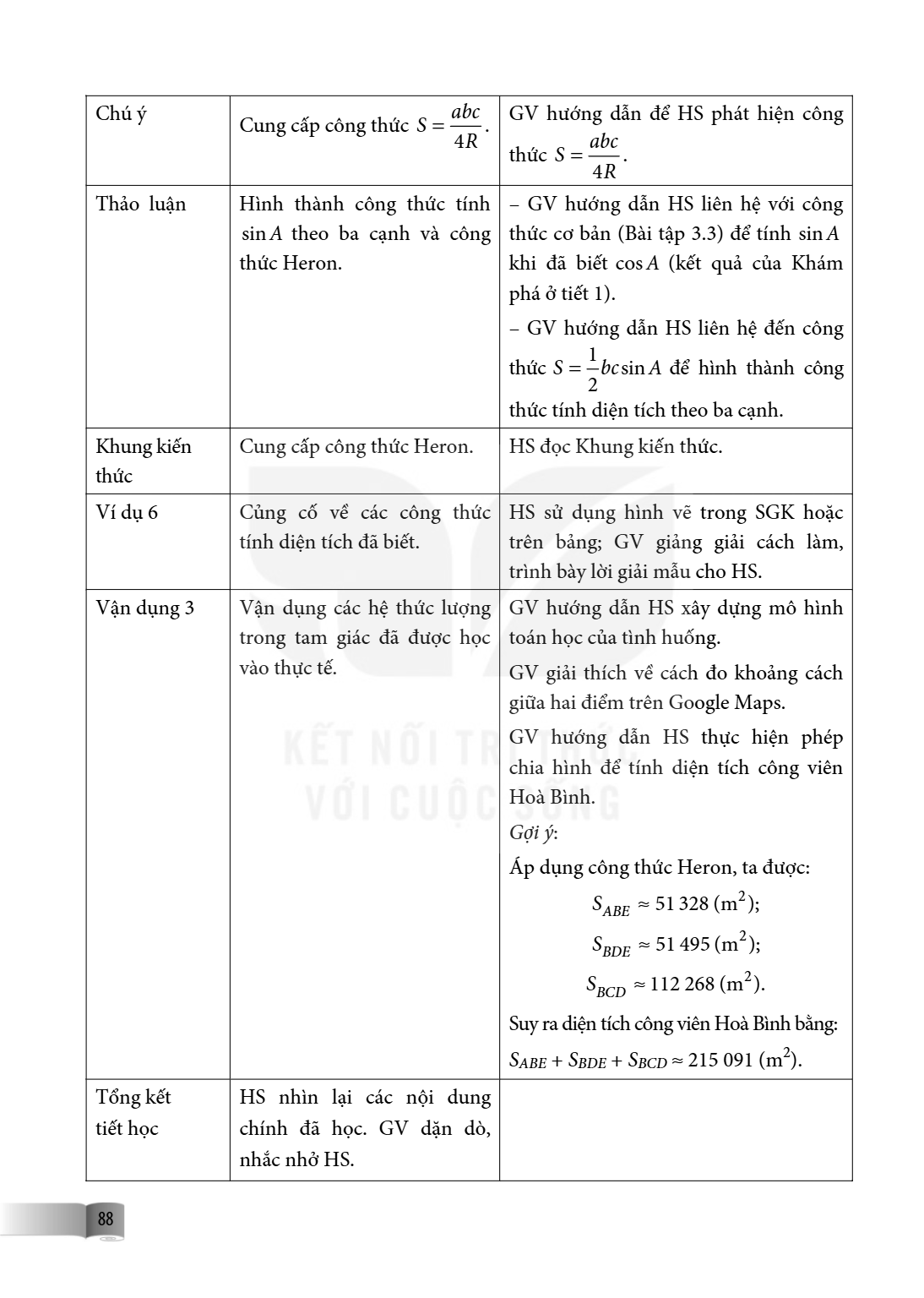 Chú ý Cung cấp công thức Thảo luận Hình thành công thức sinA theo ba cạnh và thức Heron. Khung kiến Cung cấp công thức Heron. thức Ví dụ 6 Củng cố về các công t