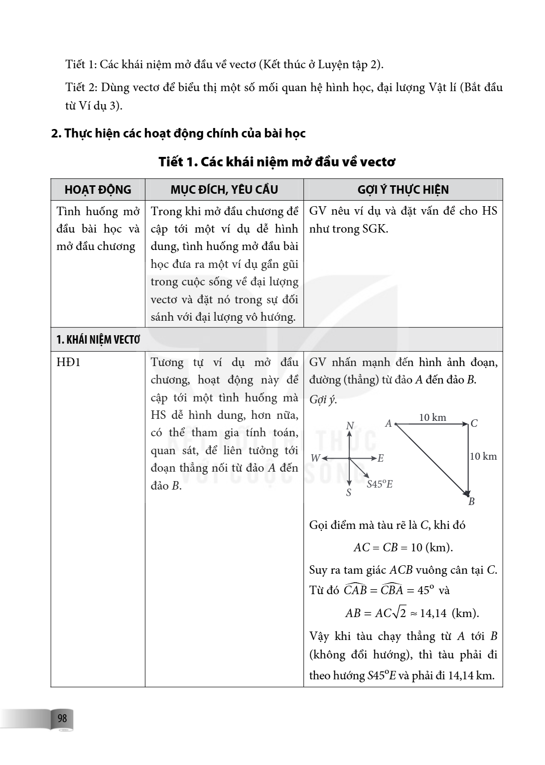 Tiết 1: Các khái niệm mở đầu về vectơ (Kết thúc ở Luyện tập 2). Tiết 2: Dùng vectơ để biểu thị một số mối quan hệ hình học, đại lượng Vật lí (Bắt đầu từ Ví dụ 3