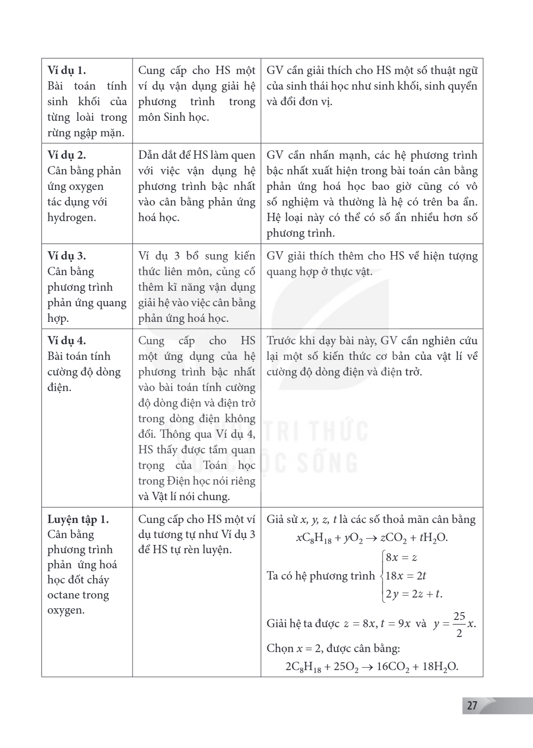 Trang 27