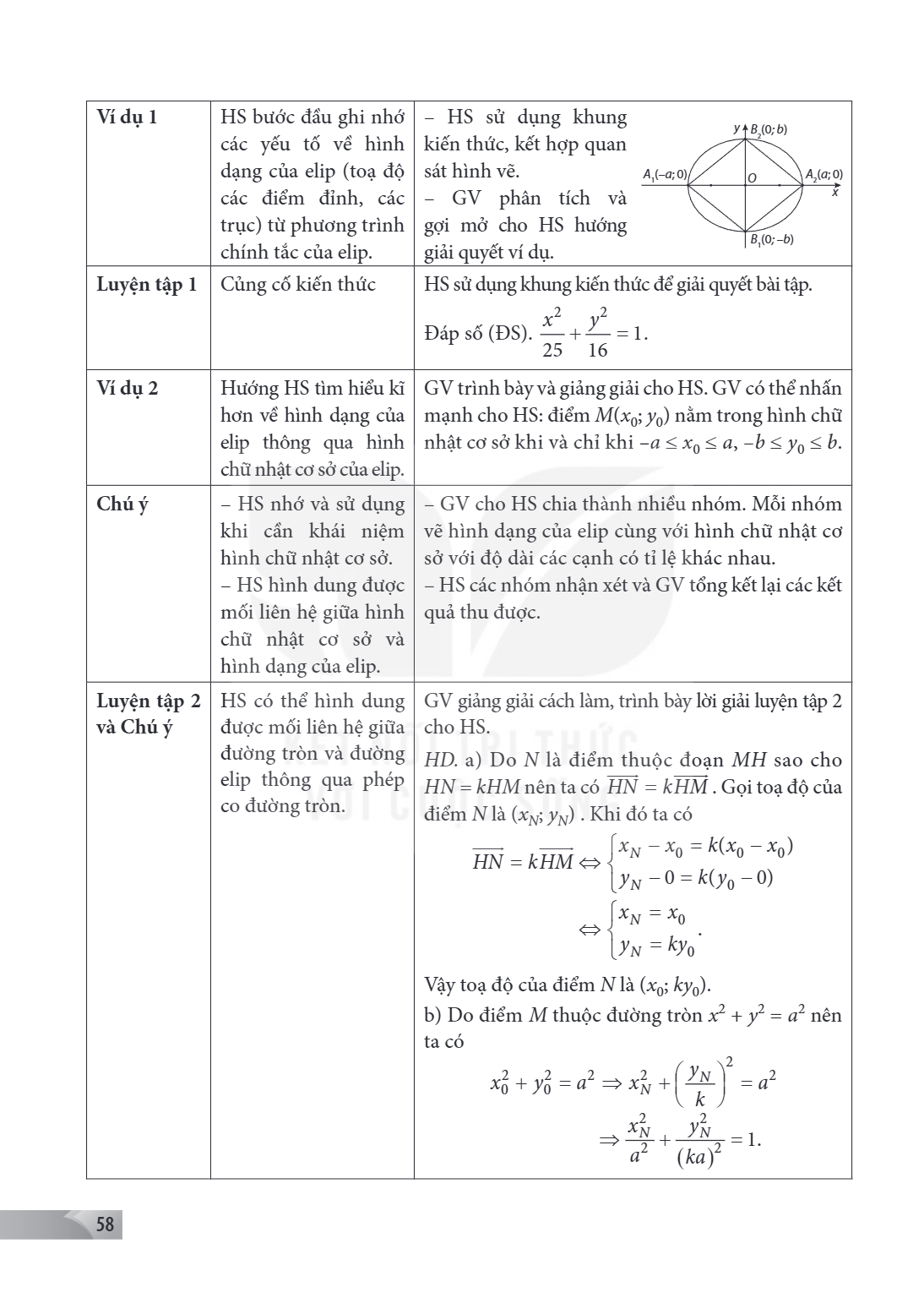 Trang 58