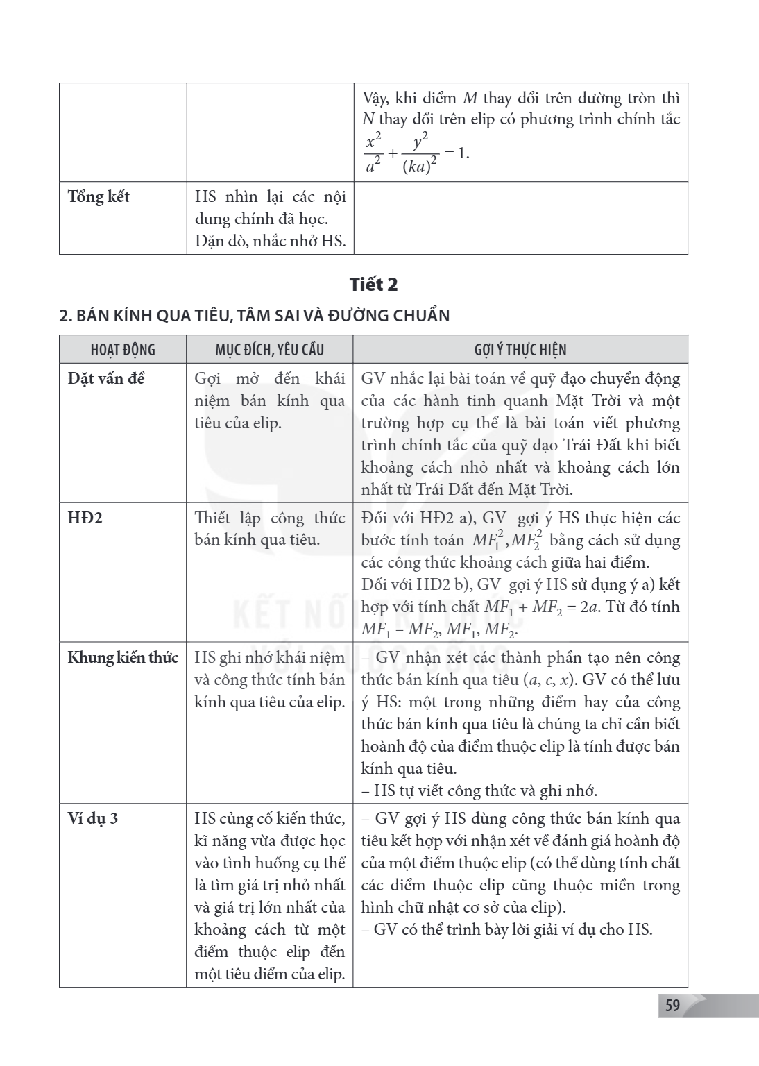 Trang 59
