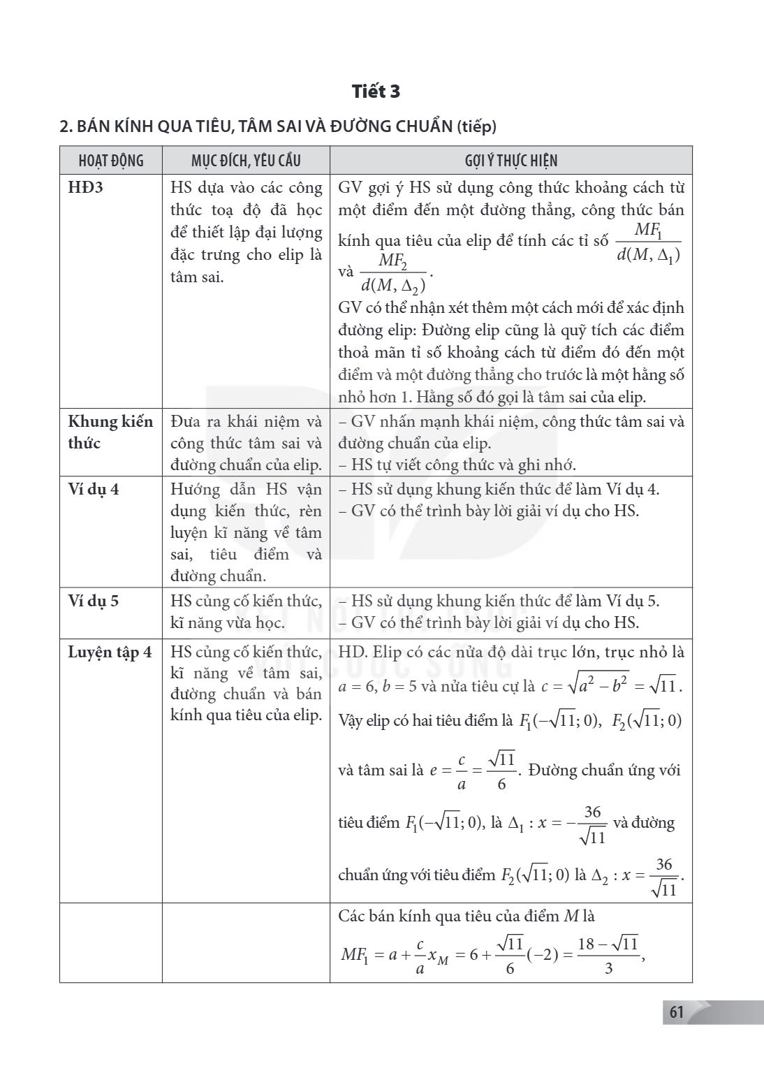Trang 61