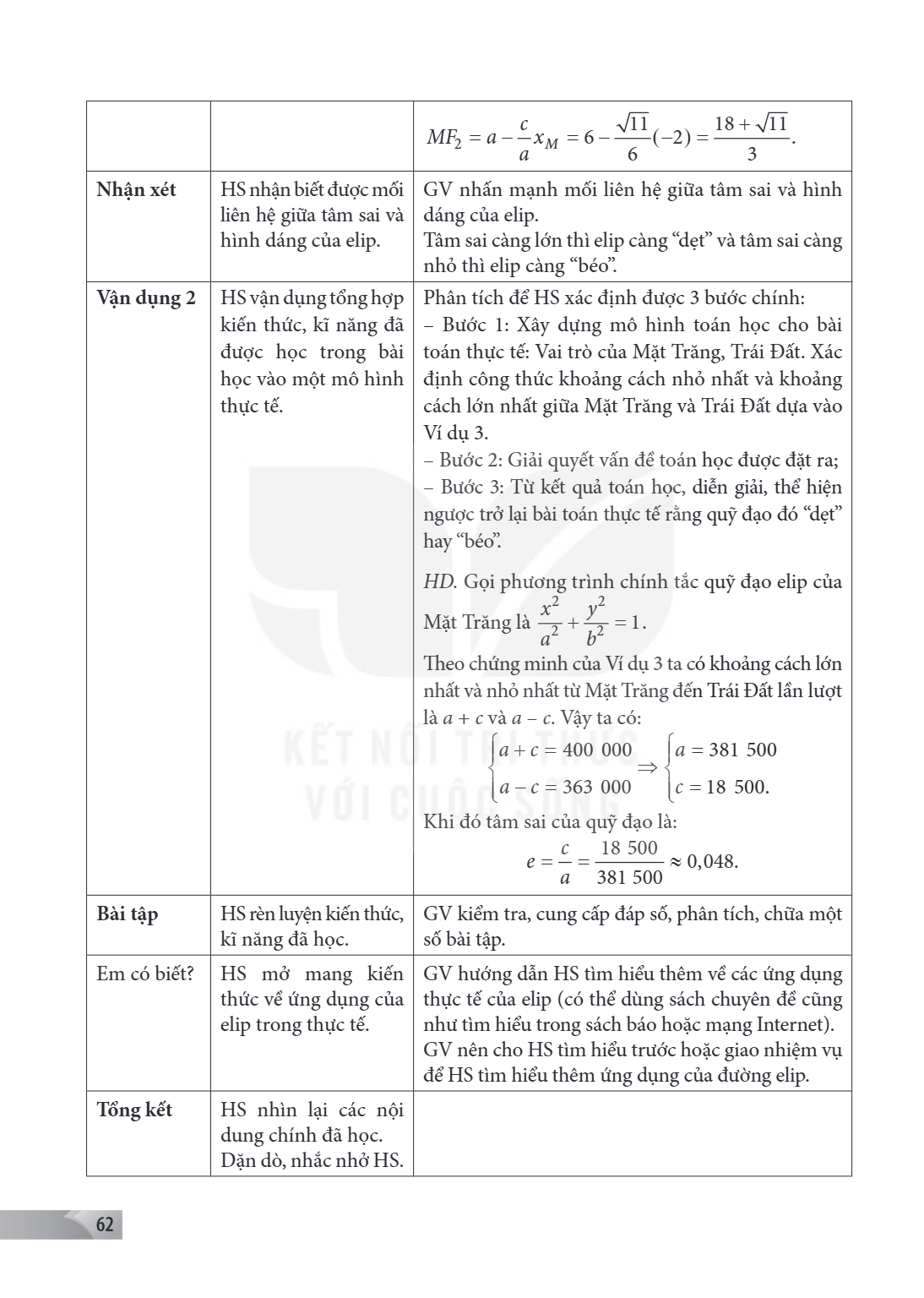 Trang 62