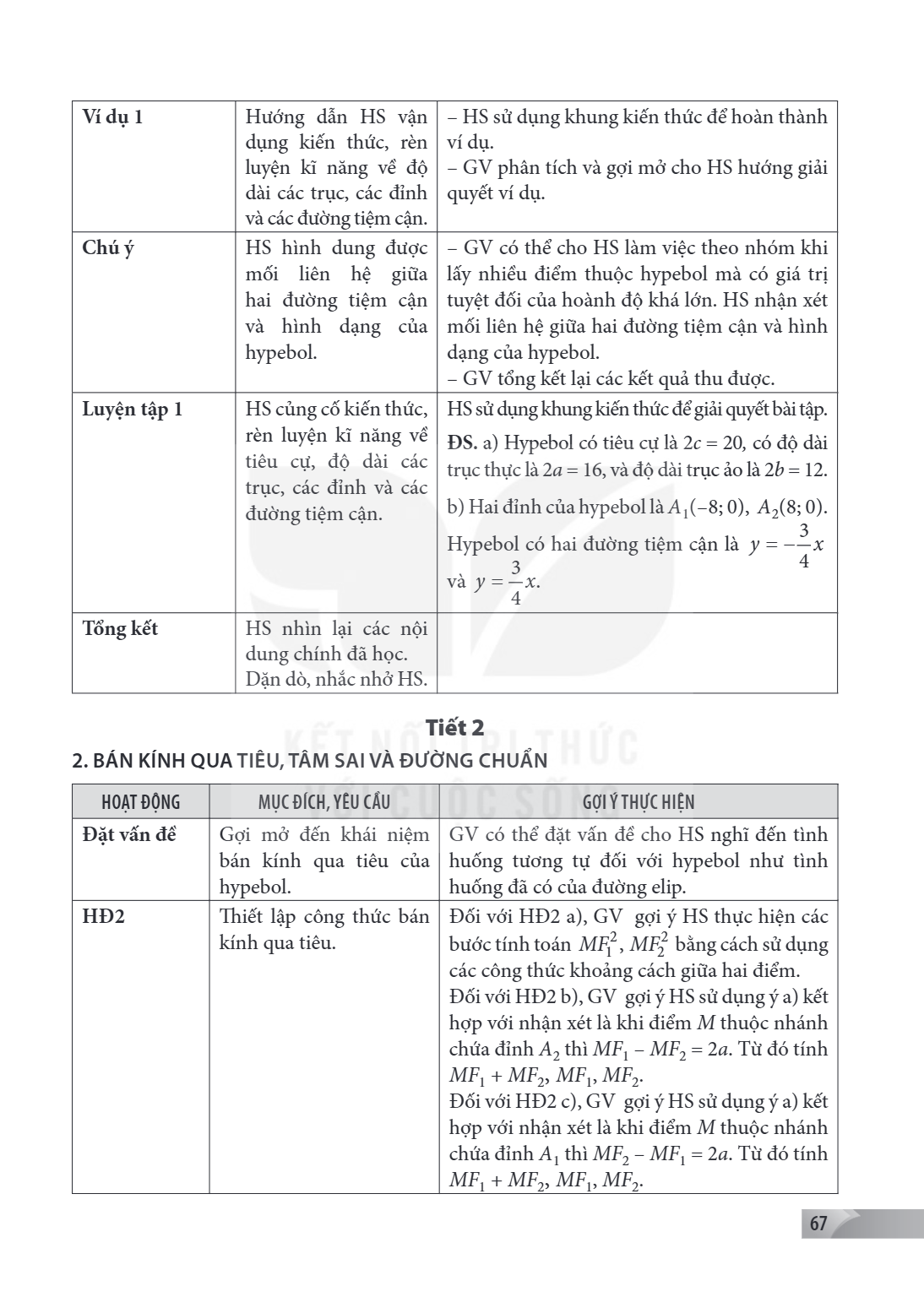 Trang 67