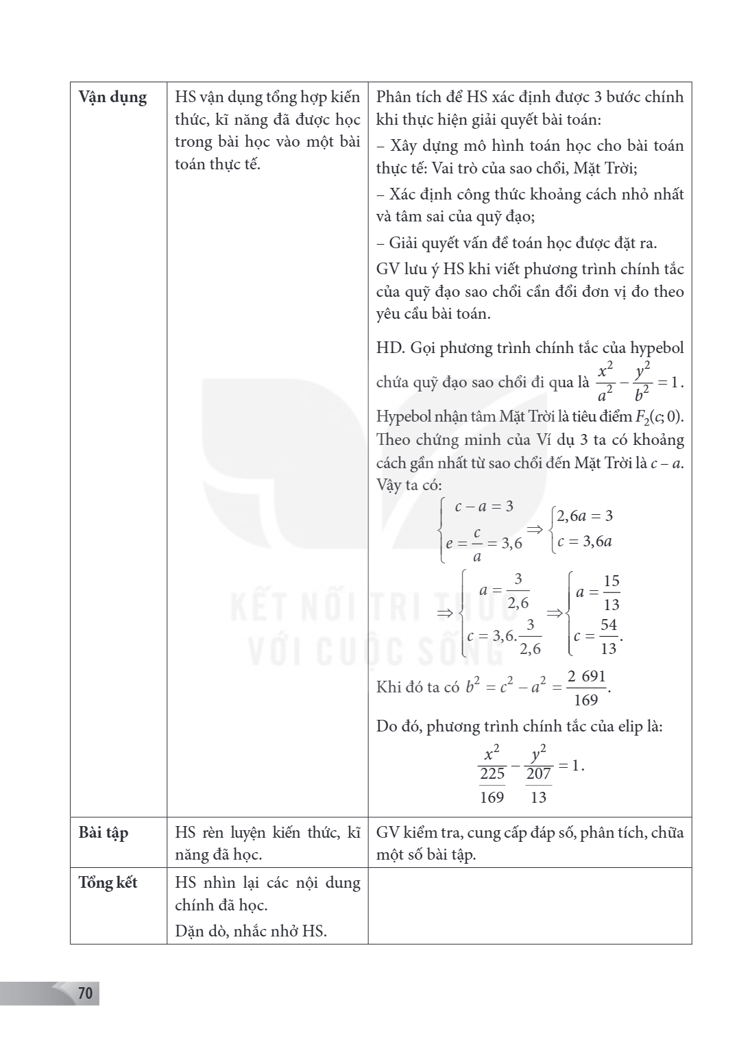Trang 70