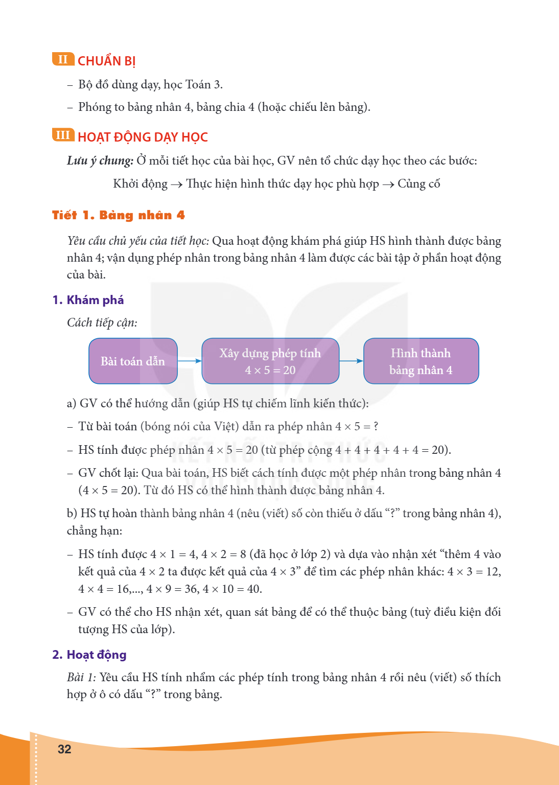 II CHUẨN BỊ Bộ đồ dùng dạy, học Toán 3. - Phóng to bảng nhân 4, bảng chia 4 (hoặc chiếu lên bảng). III HOẠT ĐỘNG DẠY HỌC Lưu ý chung: Ở mỗi tiết học của bài học