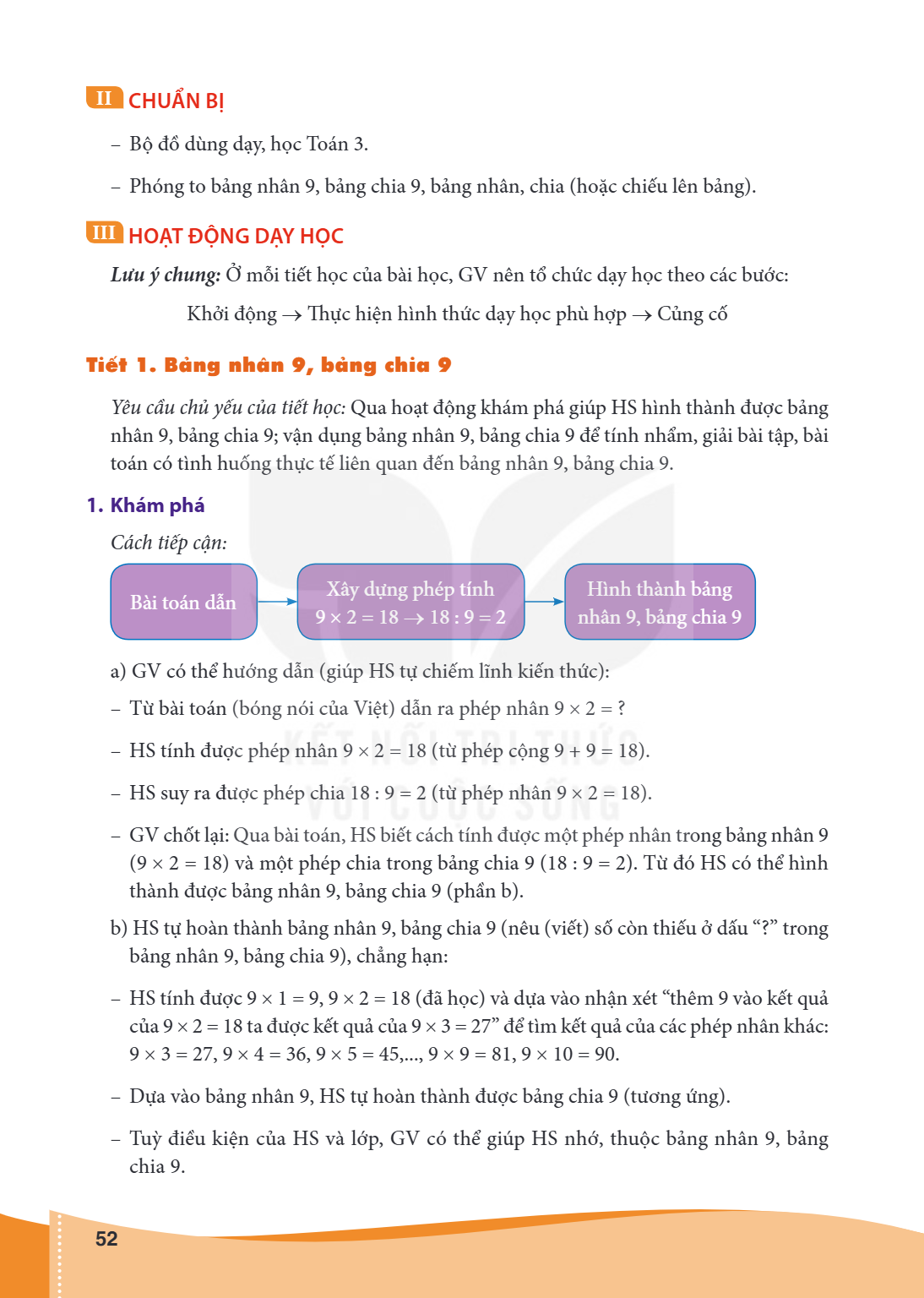 II CHUẨN BỊ Bộ đồ dùng dạy, học Toán 3. - Phóng to bảng nhân 9, bảng chia 9, bảng nhân, chia (hoặc chiếu lên bảng). III HOẠT ĐỘNG DẠY HỌC Lưu ý chung: Ở mỗi tiế