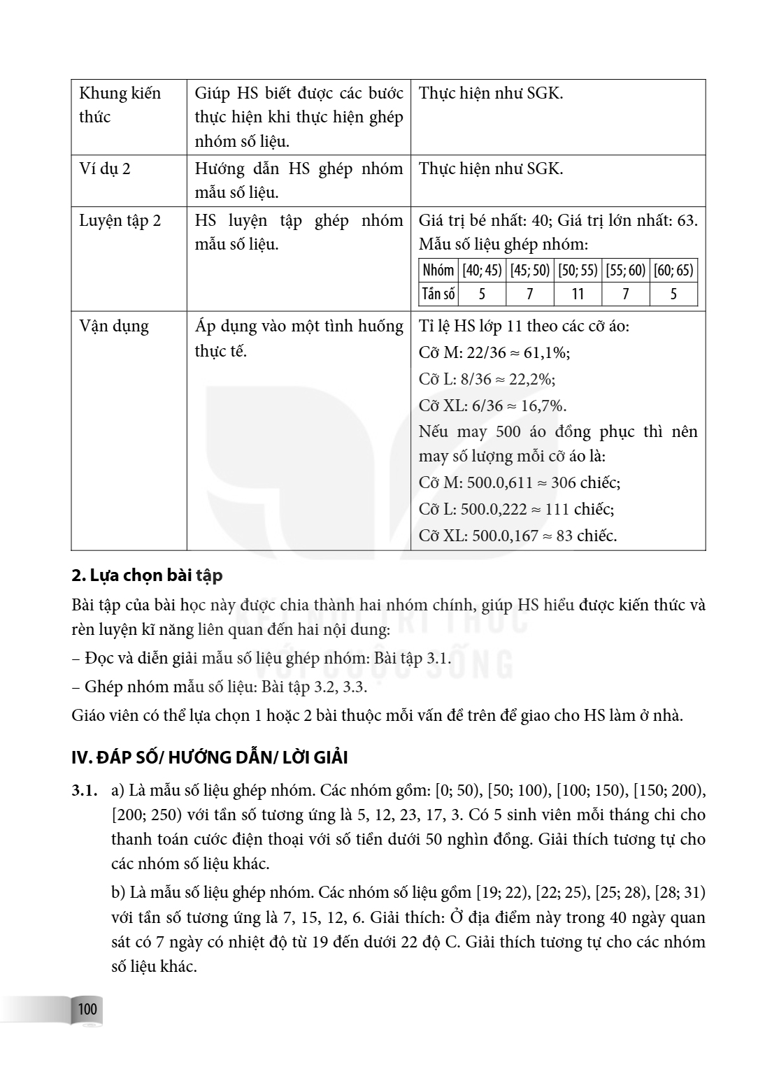 Khung kiến thức, Giúp HS biết được các bước thực hiện khi thực hiện ghép nhóm số liệu., Thực hiện như SGK. Ví dụ 2, Hướng dẫn HS ghép nhóm mẫu số liệu., Thực hi