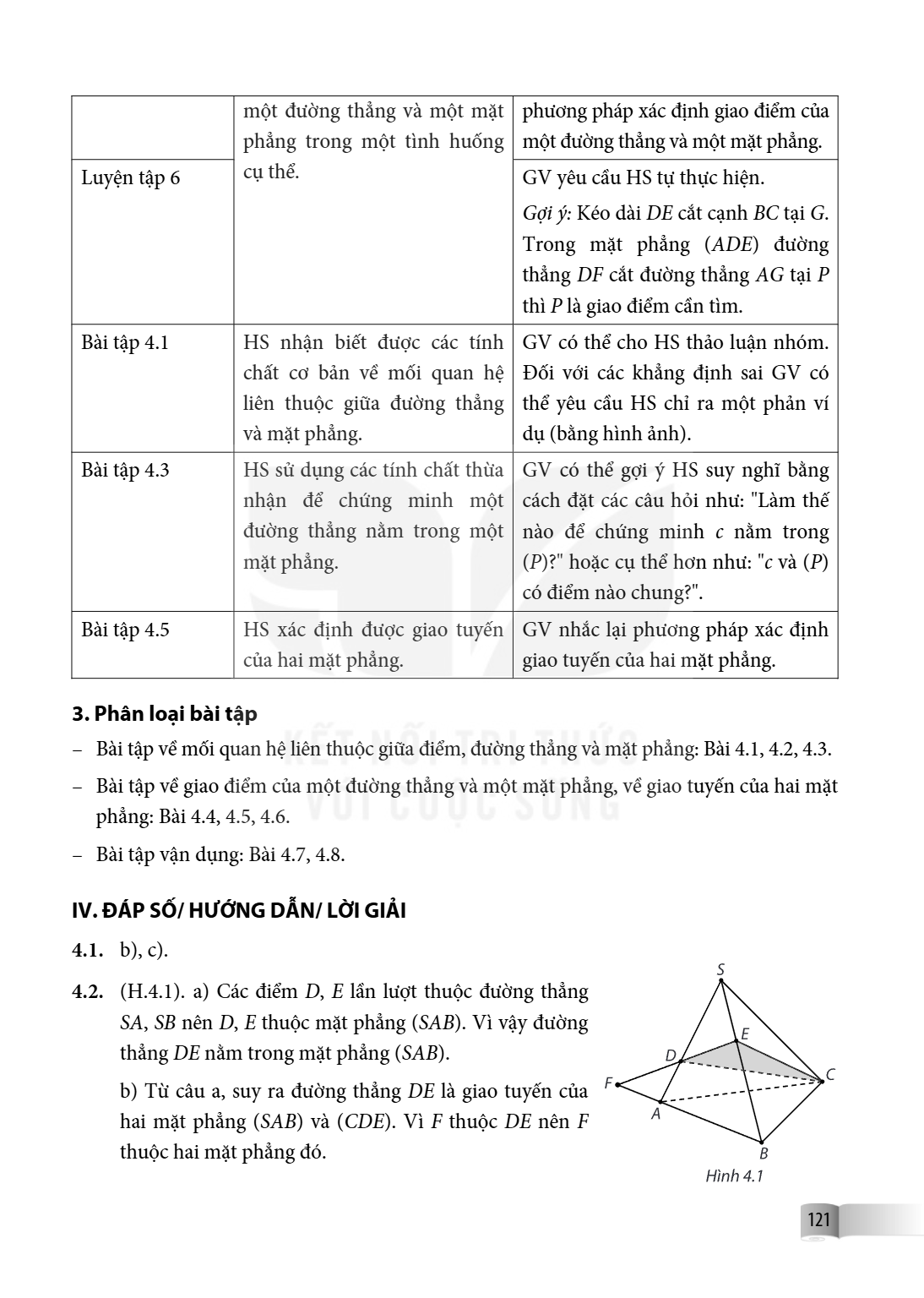 một đường thẳng và một mặt phẳng trong một tình huống cụ thể., phương pháp xác định giao điểm của một đường thẳng và một mặt phẳng. Luyện tập 6, GV yêu cầu HS t