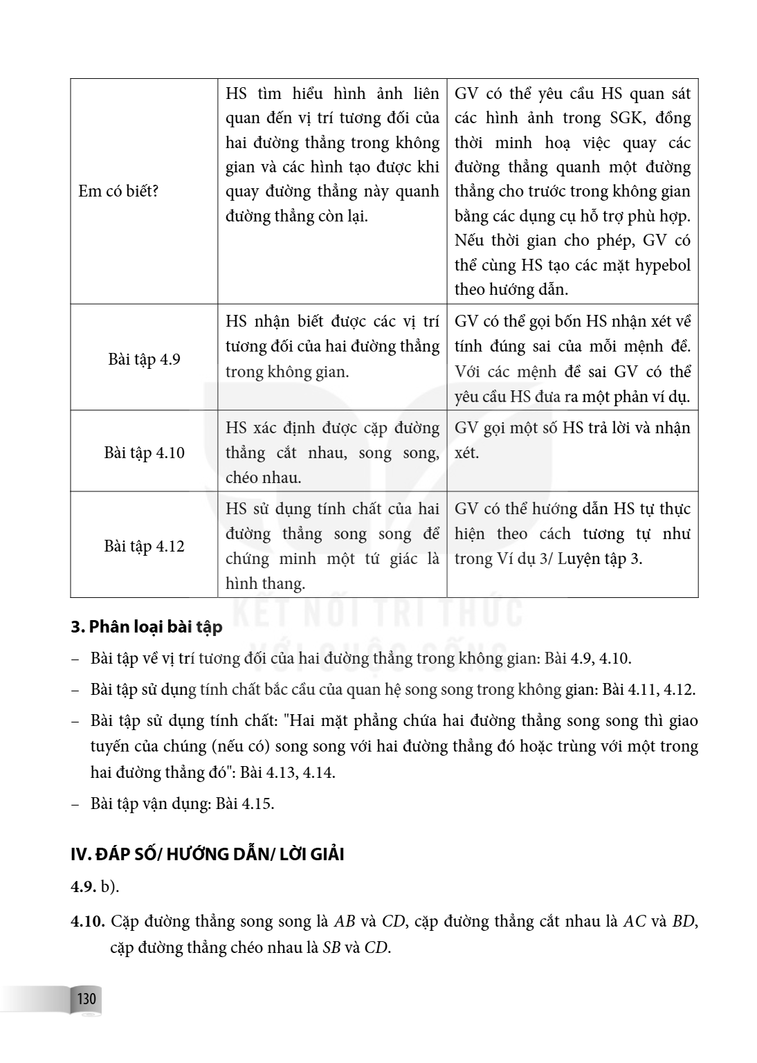 Em có biết?, HS tìm hiểu hình ảnh liên quan đến vị trí tương đối của hai đường thẳng trong không gian và các hình tạo được khi quay đường thẳng này quanh đường 