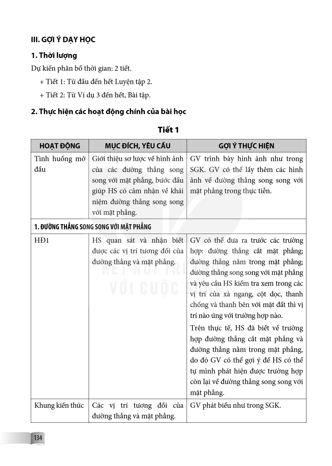 III. GỢI Ý DẠY HỌC 1. Thời lượng Dự kiến phân bổ thời gian: 2 tiết. Tiết 1: Từ đầu đến hết Luyện tập 2. Tiết 2: Từ Ví dụ 3 đến hết, Bài tập. 2. Thực hiện các ho