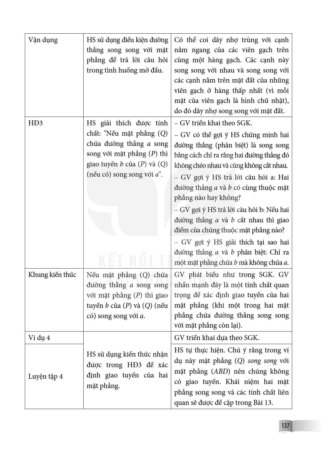 Vận dụng, HS sử dụng điều kiện đường thẳng song song với mặt phẳng để trả lời câu hỏi trong tình huống mở đầu., Có thể coi dây nhợ trùng với cạnh nằm ngang của 