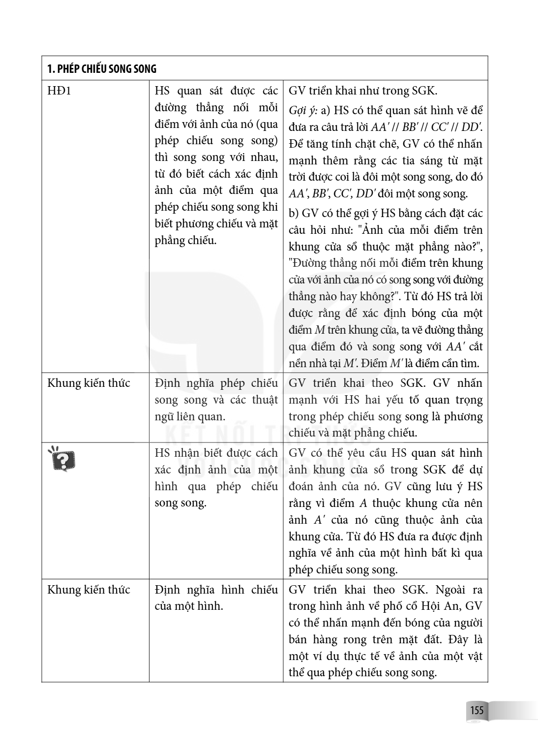 1. PHÉP CHIẾU SONG SONG | HĐ1 | HS quan sát được các đường thẳng nối mỗi điểm với ảnh của nó (qua phép chiếu song song) thì song song với nhau, từ đó biết cách 