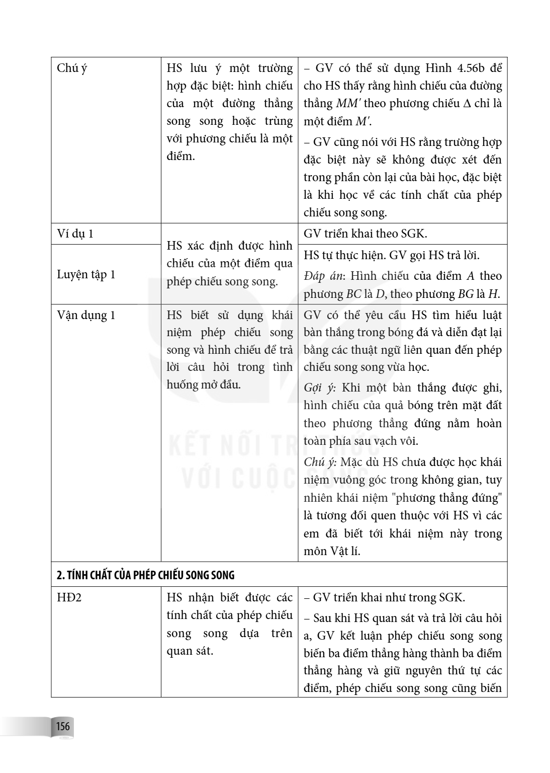 Chú ý, HS lưu ý một trường hợp đặc biệt: hình chiếu của một đường thẳng song song hoặc trùng với phương chiếu là một điểm., – GV có thể sử dụng Hình 4.56b để ch