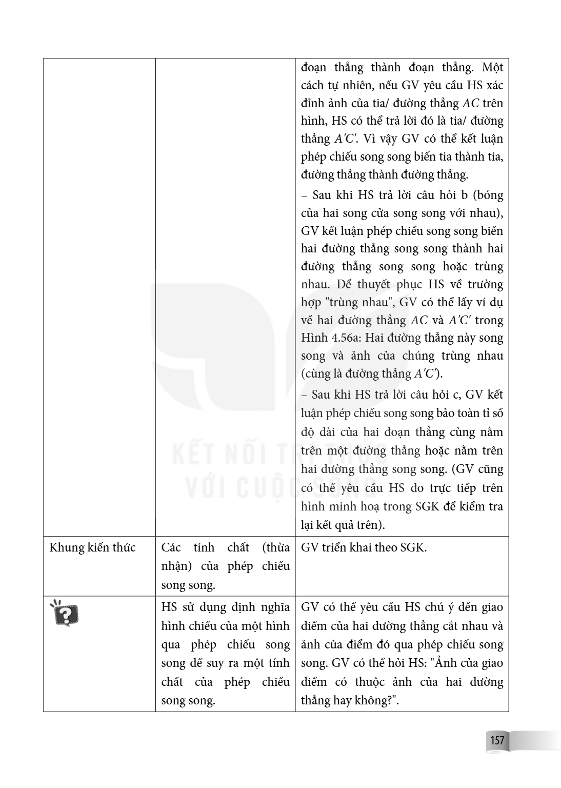 đoạn thẳng thành đoạn thẳng. Một cách tự nhiên, nếu GV yêu cầu HS xác đỉnh ảnh của tia/ đường thẳng AC trên hình, HS có thể trả lời đó là tia/ đường thẳng A'C'.