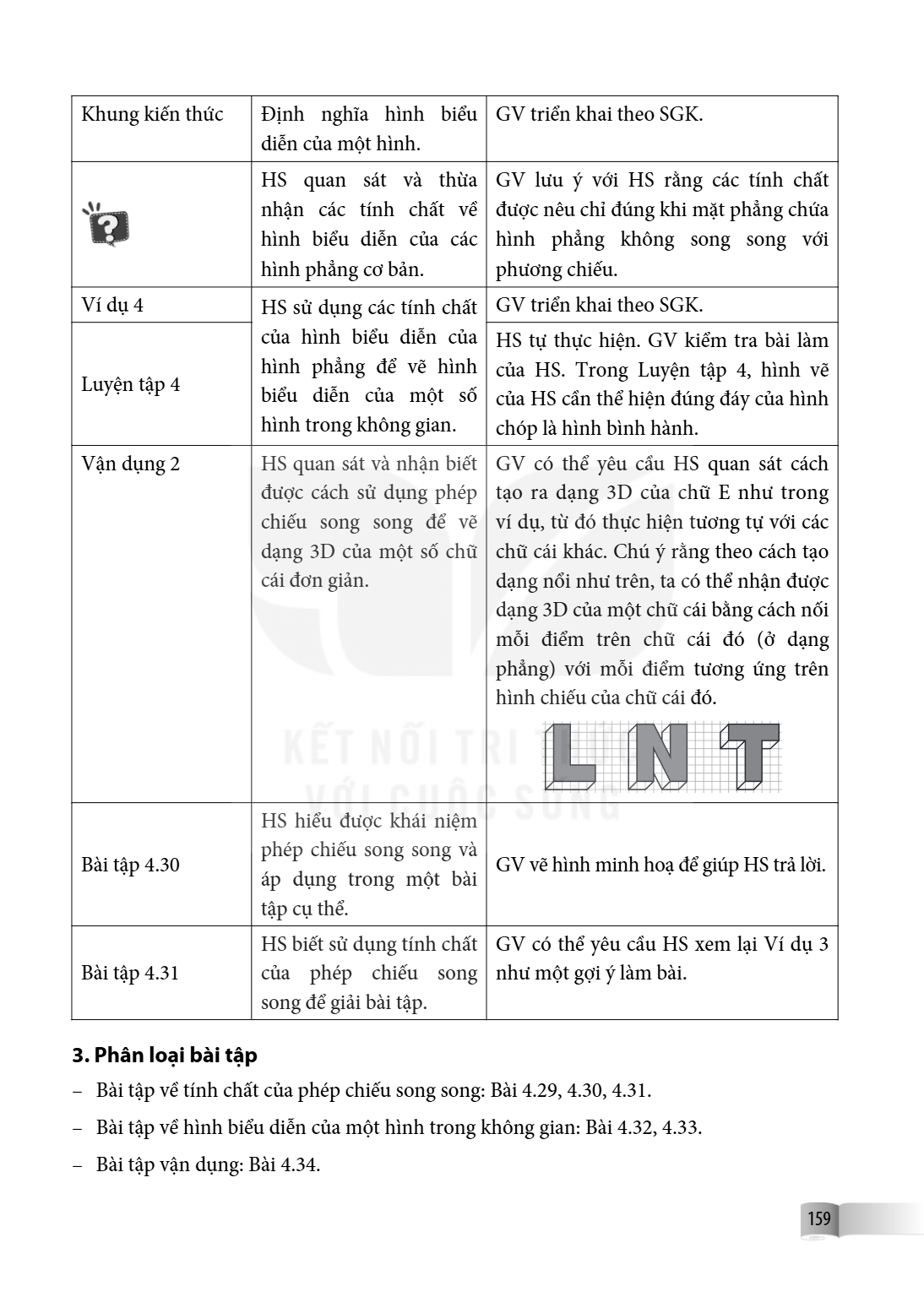 Khung kiến thức, Định nghĩa hình biểu diễn của một hình., GV triển khai theo SGK. HS quan sát và thừa nhận các tính chất về hình biểu diễn của các hình phẳng cơ