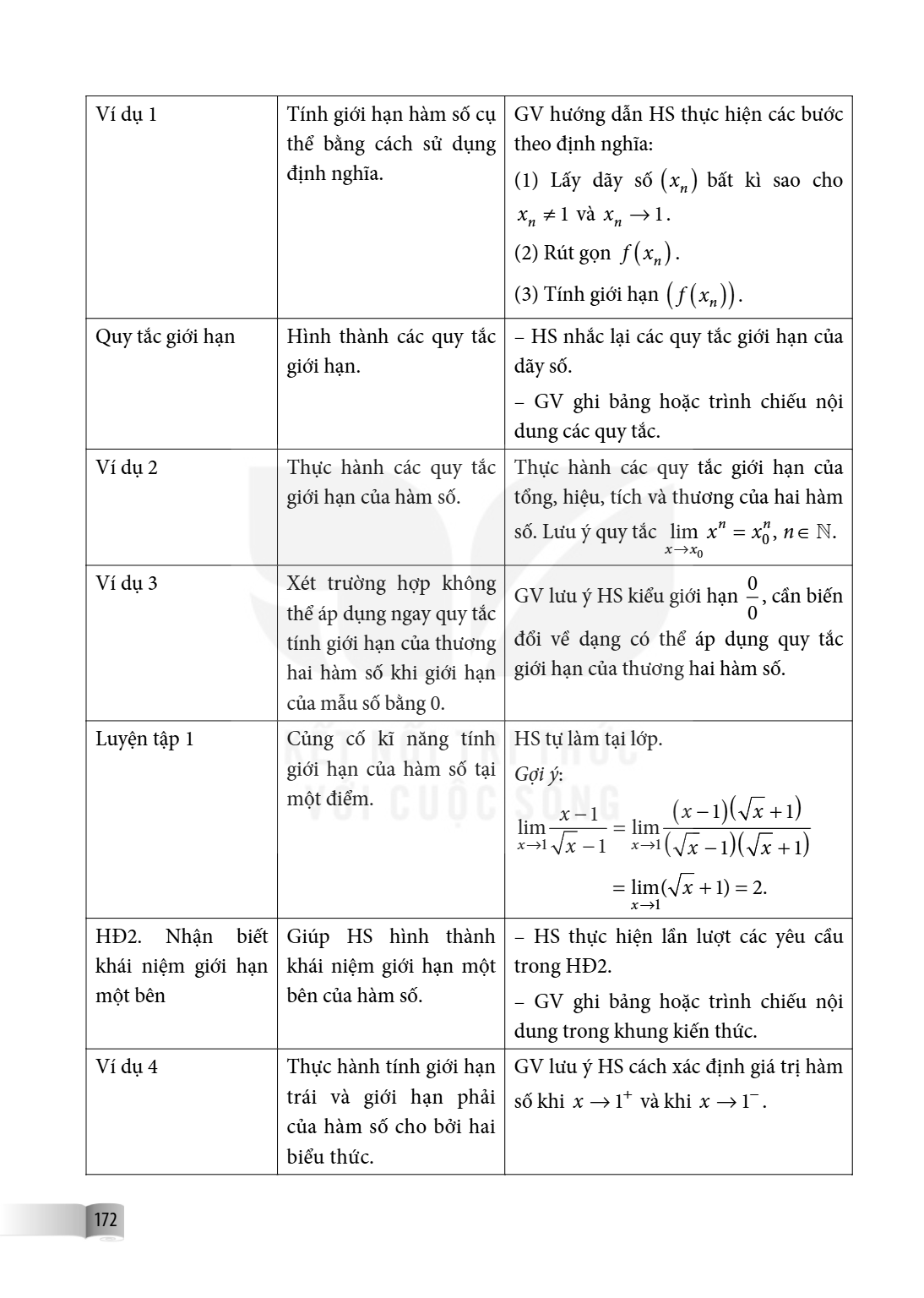 Ví dụ 1, Tính giới hạn hàm số cụ thể bằng cách sử dụng định nghĩa., GV hướng dẫn HS thực hiện các bước theo định nghĩa: (1) Lấy dãy số $(x_n)$ bất kì sao cho $x