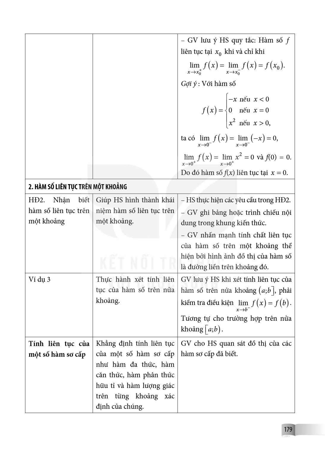 – GV lưu ý HS quy tắc: Hàm số $f$ liên tục tại $x_0$ khi và chỉ khi $\mathop {\lim }\limits_{x \to x_0^ + } f\left( x \right) = \mathop {\lim }\limits_{x \to x_
